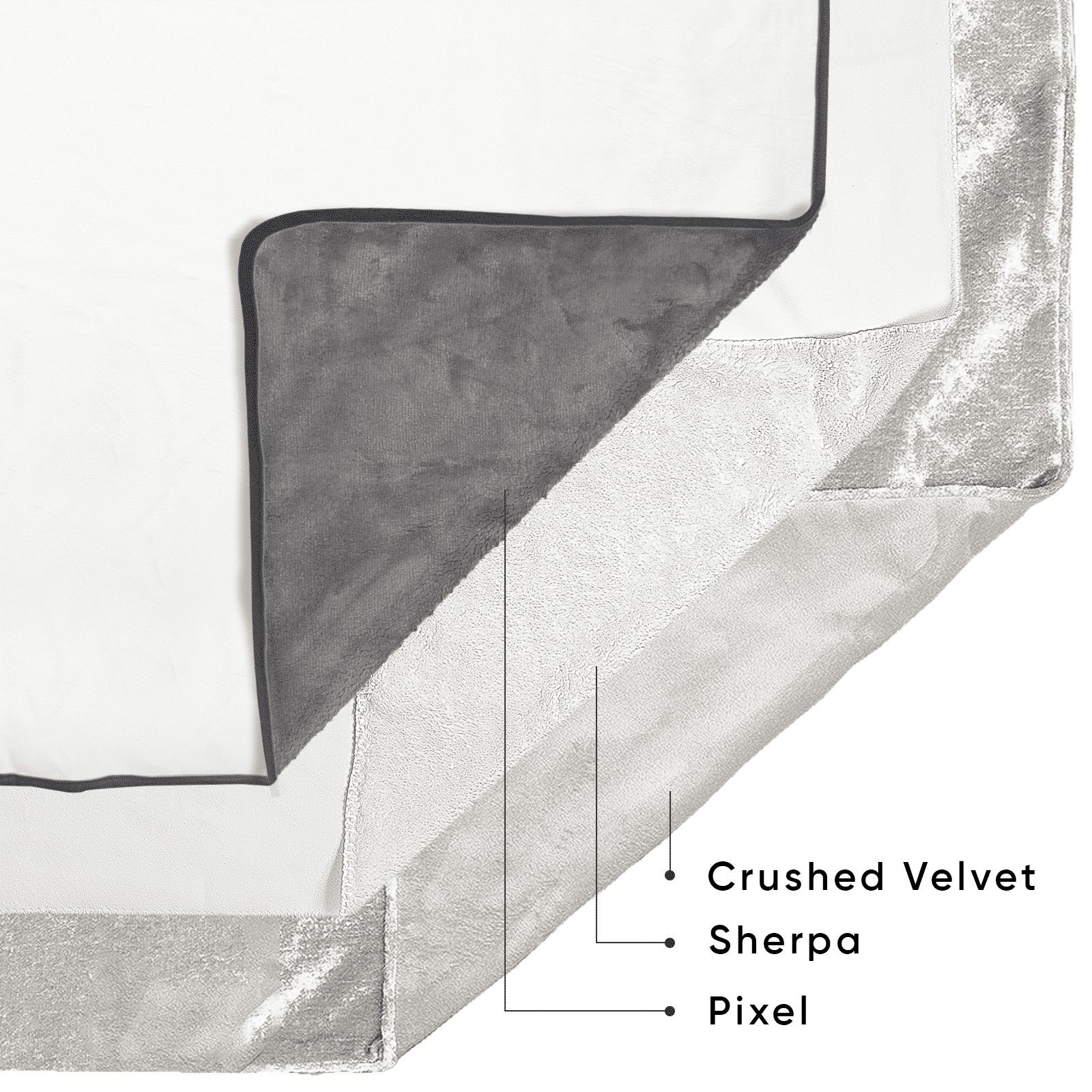 Premium Fleece Blanket